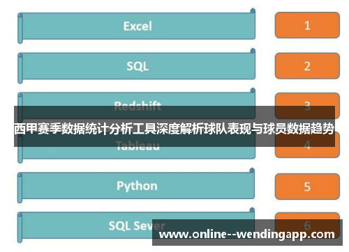 西甲赛季数据统计分析工具深度解析球队表现与球员数据趋势 西甲赛季数据统计分析工具深度解析球队表现与球员数据趋势