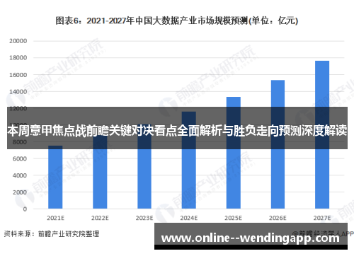 本周意甲焦点战前瞻关键对决看点全面解析与胜负走向预测深度解读