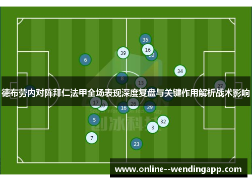 德布劳内对阵拜仁法甲全场表现深度复盘与关键作用解析战术影响