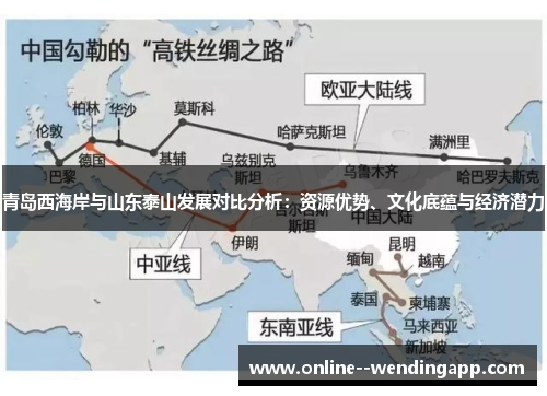 青岛西海岸与山东泰山发展对比分析：资源优势、文化底蕴与经济潜力