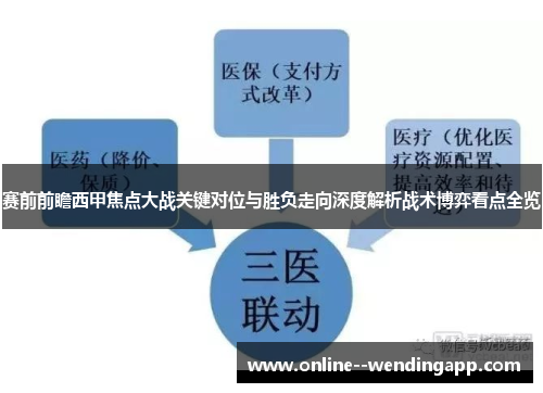 赛前前瞻西甲焦点大战关键对位与胜负走向深度解析战术博弈看点全览