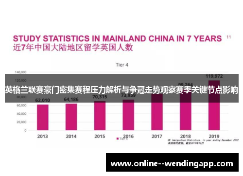 英格兰联赛豪门密集赛程压力解析与争冠走势观察赛季关键节点影响